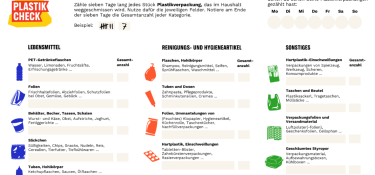 Plastik-Check